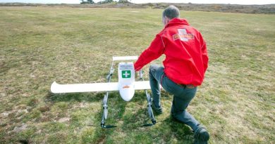 Royal Mail Delivery Drones