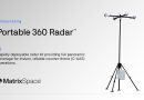 MatrixSpace Portable 360 Radar - Dec 2025
