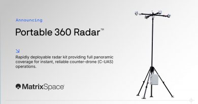 MatrixSpace Portable 360 Radar - Dec 2025