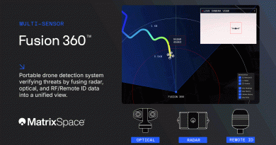 MatrixSpace Fusion 360